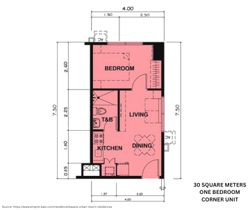 Condominium In Pasig Metro Manila