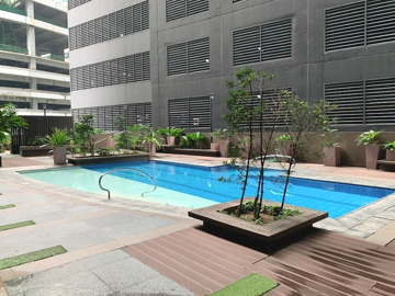 Ortigas Center furnished Loft type condo